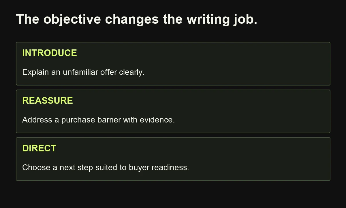 Introducing an offer, reassuring a buyer and directing a response require different emphasis in an ad script.