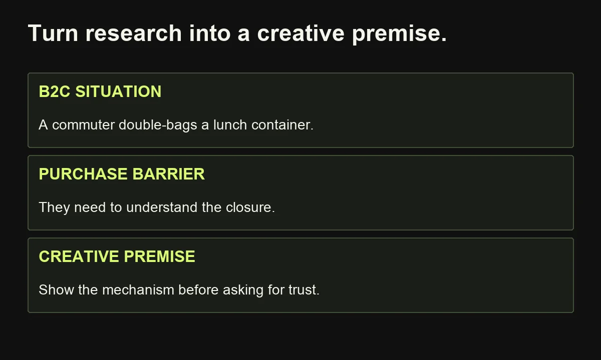 Hypothetical consumer research example: double-bagging suggests investigating trust in the closure and demonstrating the mechanism.