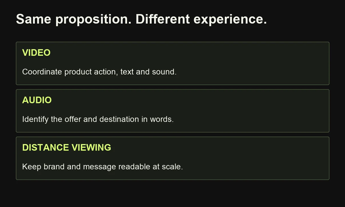 Adapt the same ad proposition for video, audio and distance viewing instead of merely resizing the creative.