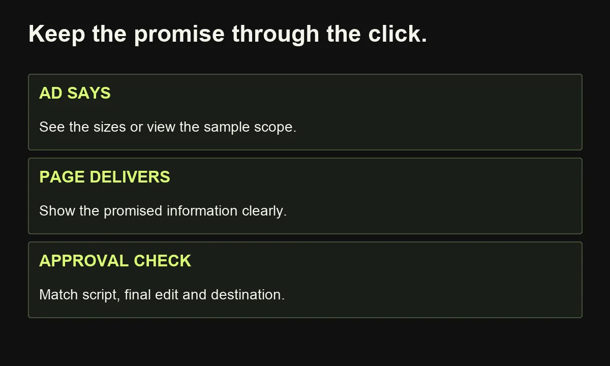 The ad call to action should match the information on its destination, and the approved script should match the final edit.