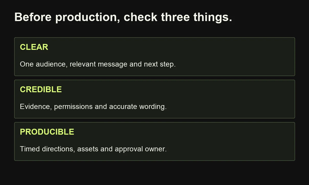 Ad script production checklist: clear message, credible evidence and producible directions with an accountable owner.