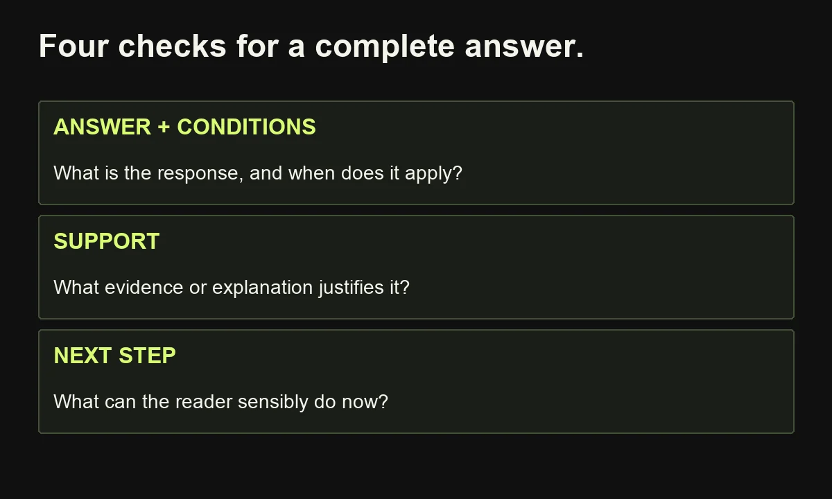 The proposed editorial review asks whether an answer responds directly, preserves conditions, supplies support and identifies a useful next step.