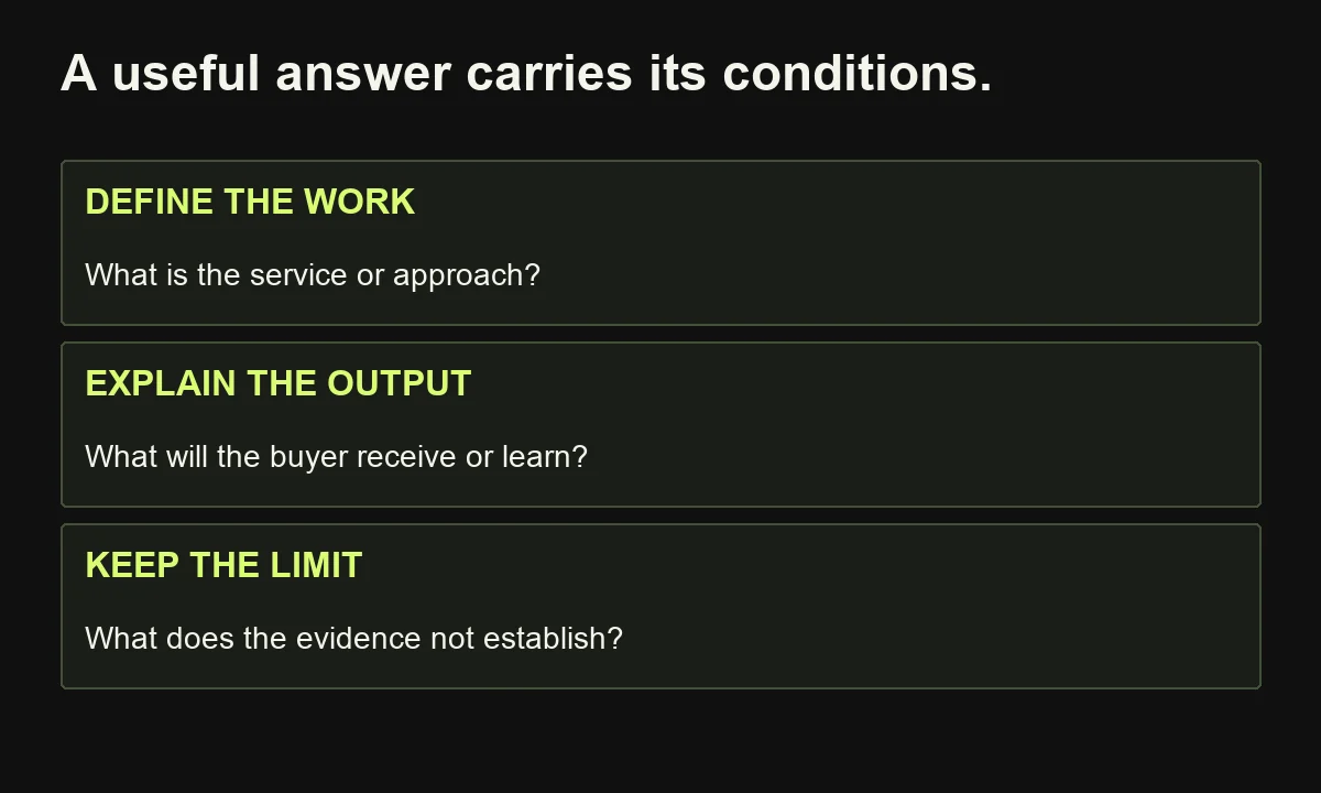 A useful B2B service answer defines the work, explains its output and keeps the important limitation near the claim.