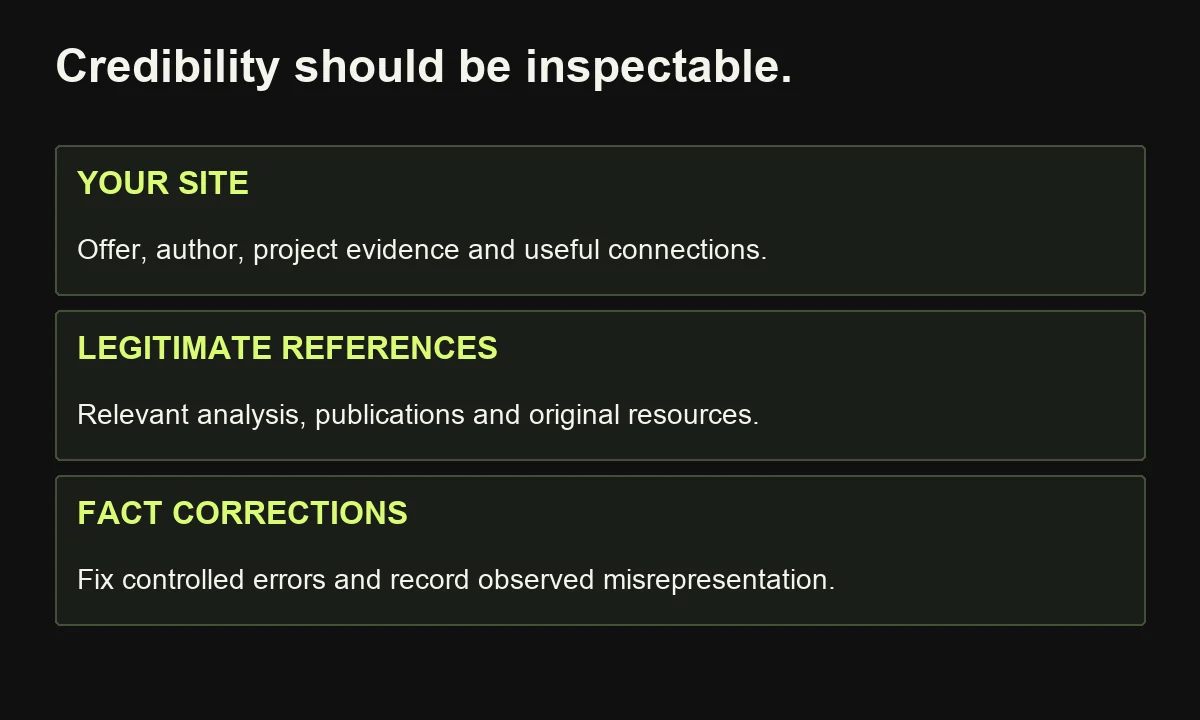 Credibility work connects clear first-party information, legitimate third-party references and factual correction rather than manufactured mentions.