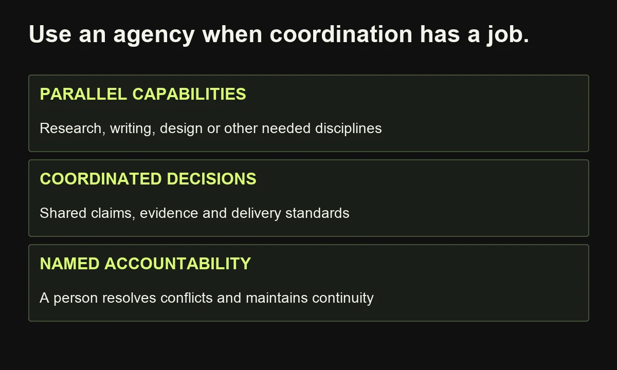 Agency evaluation checks that coordinated capabilities solve actual requirements and retain named accountability.