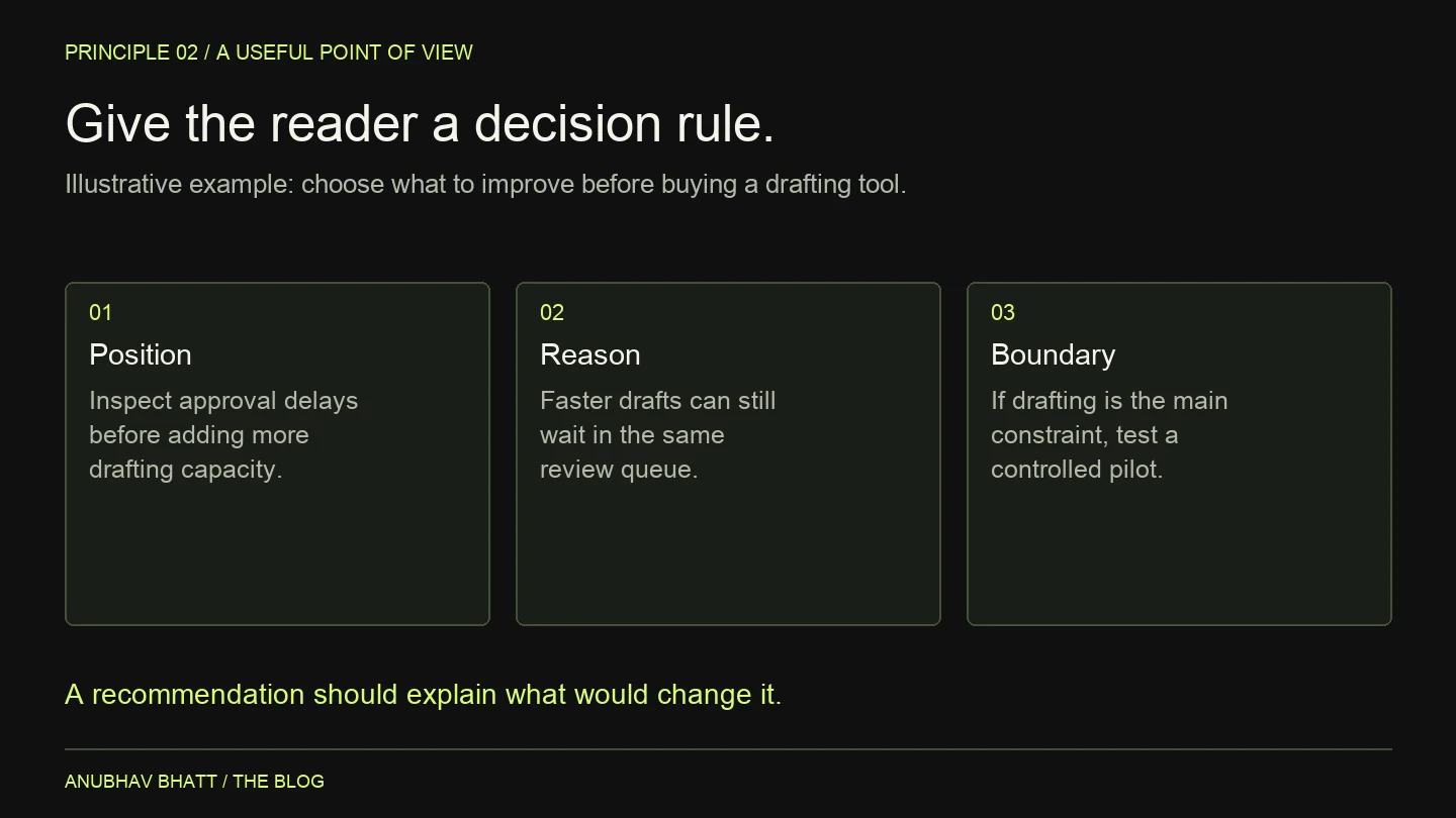 A useful content recommendation states a position, its reason, and the condition that would change the advice.
