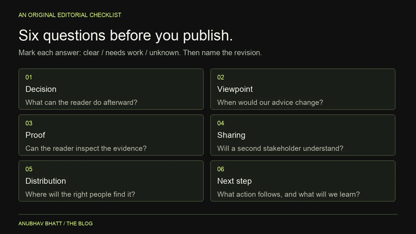 A six-question editorial checklist connects each content principle to an observable publishing check.