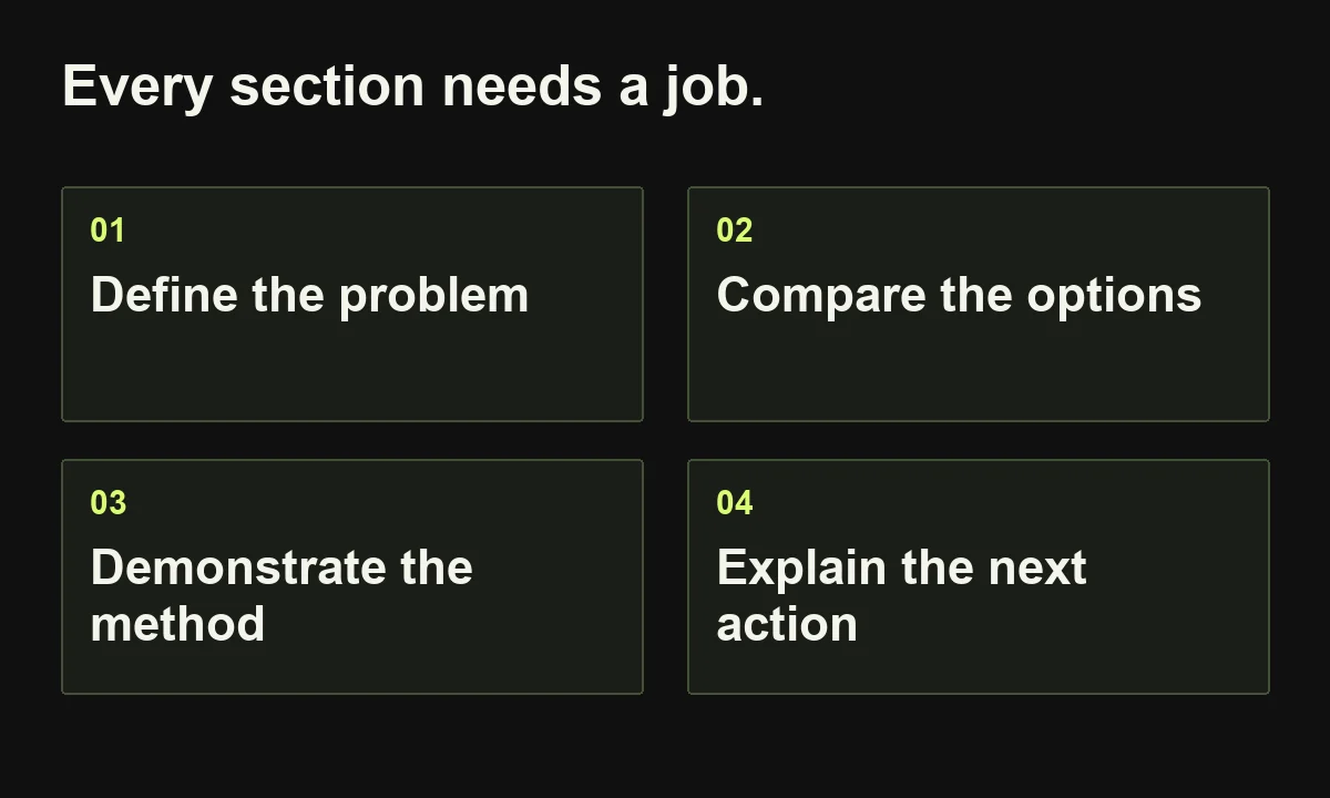 Every section needs a job. Define the problem; Compare the options; Demonstrate the method; Explain the next action.