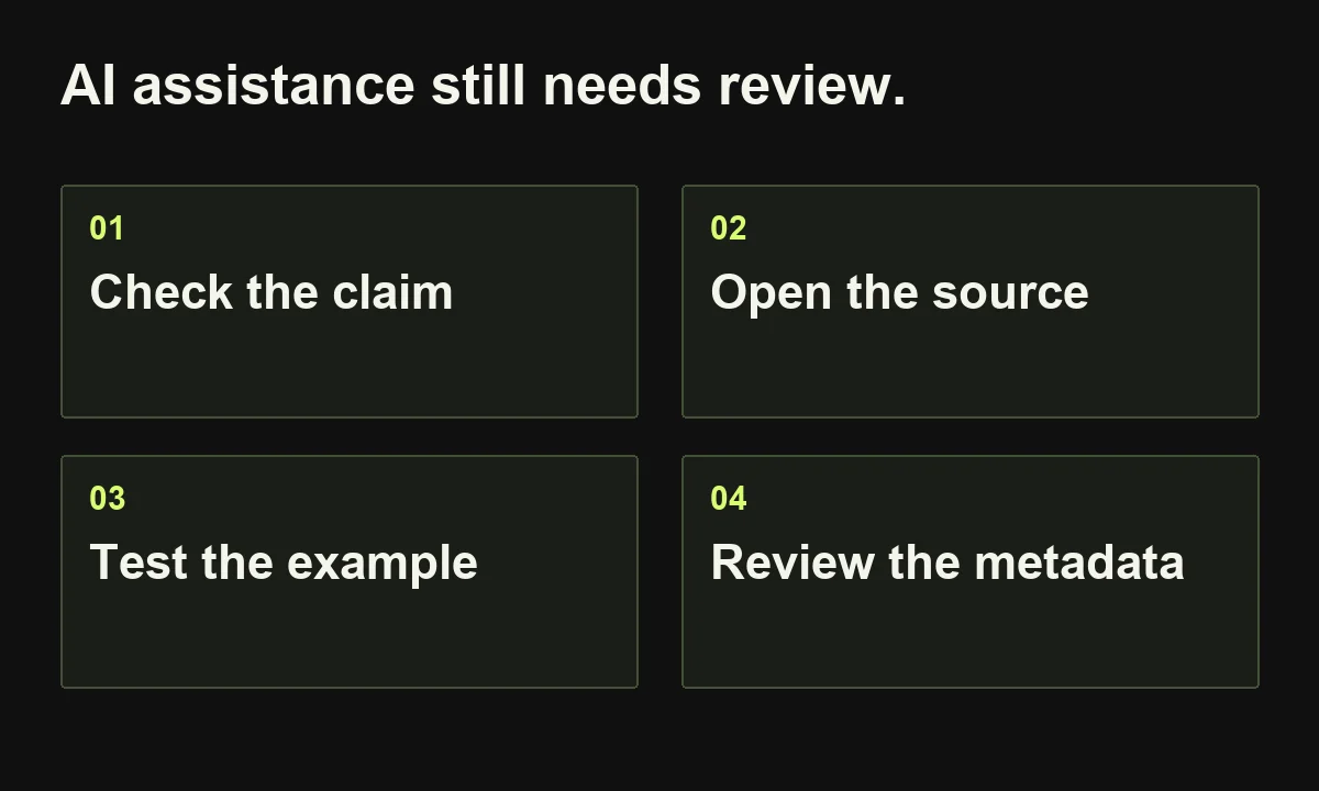 AI assistance still needs review. Check the claim; Open the source; Test the example; Review the metadata.