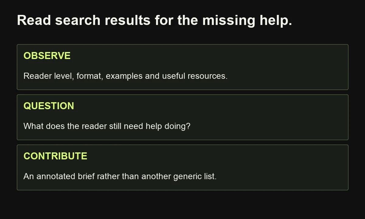 Search-result research observes useful features and identifies an actionable contribution without claiming knowledge of ranking causes.