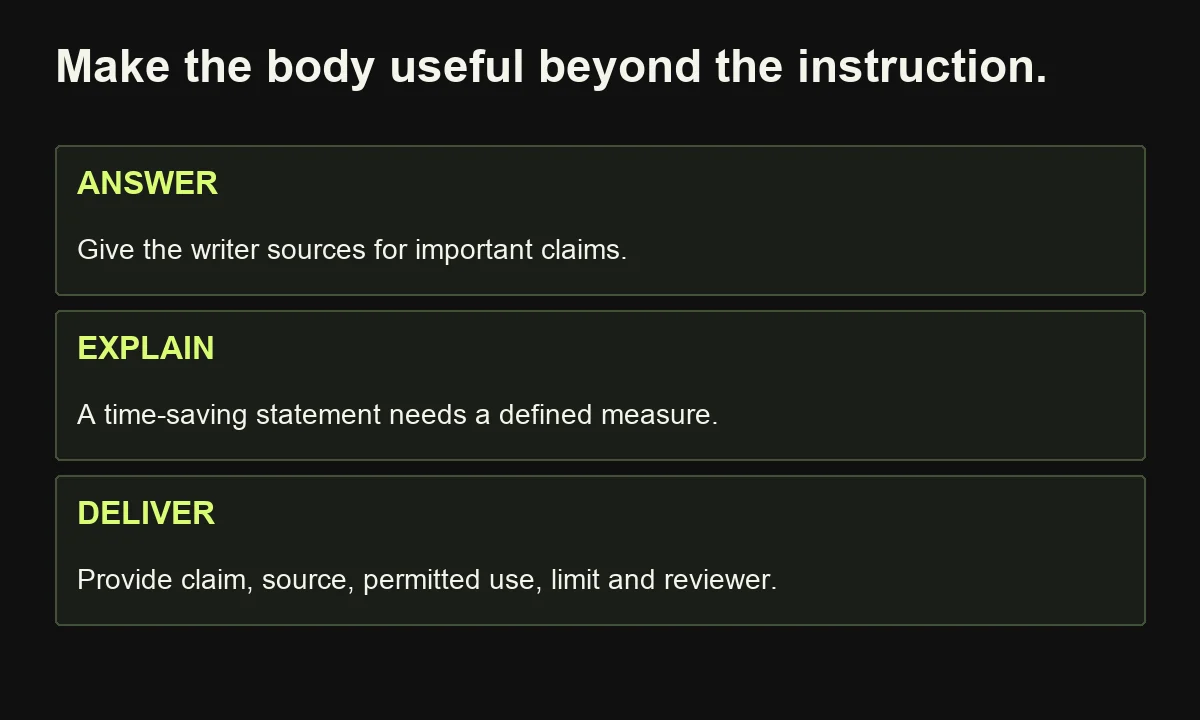 The worked body-section example turns advice to provide evidence into a concrete claim-and-source handoff.