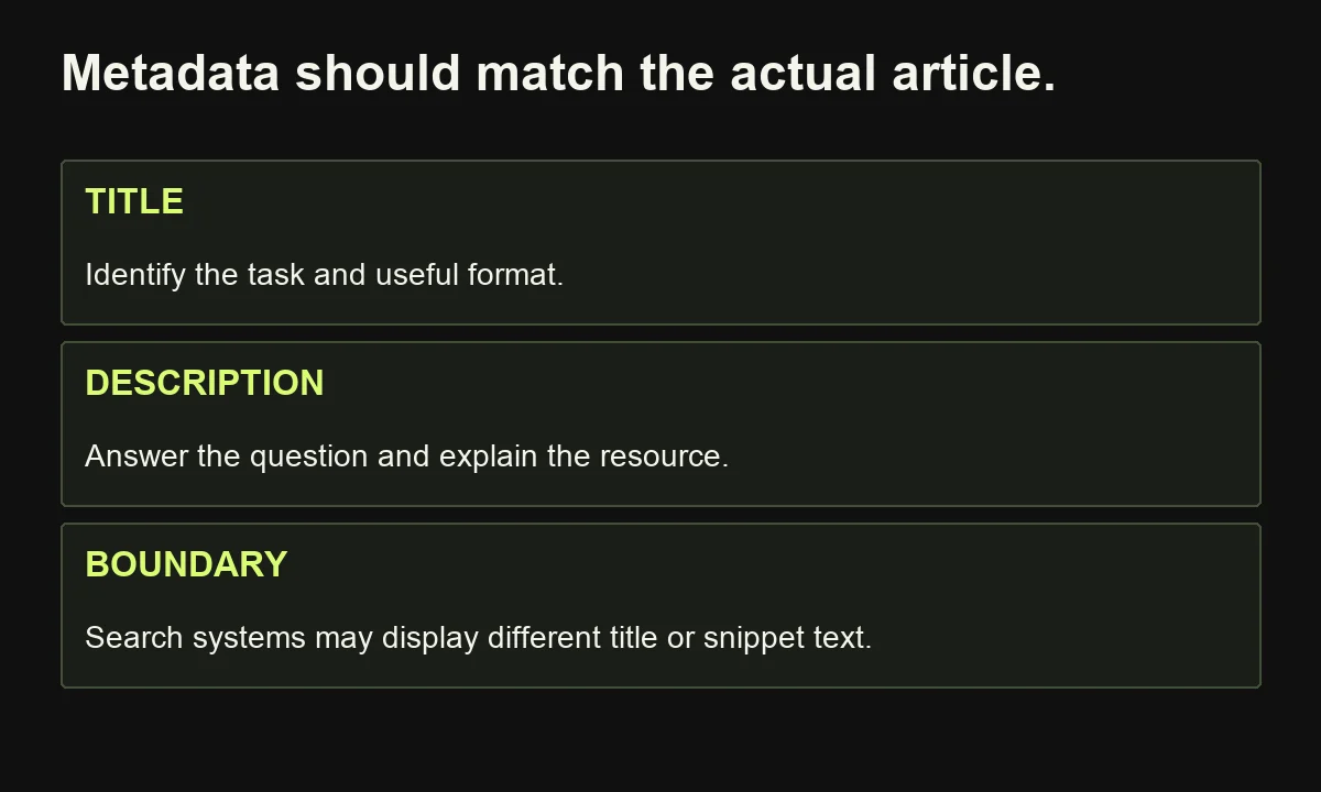 Titles and descriptions should describe the task and resource accurately; the supplied text is not guaranteed to appear unchanged in search.