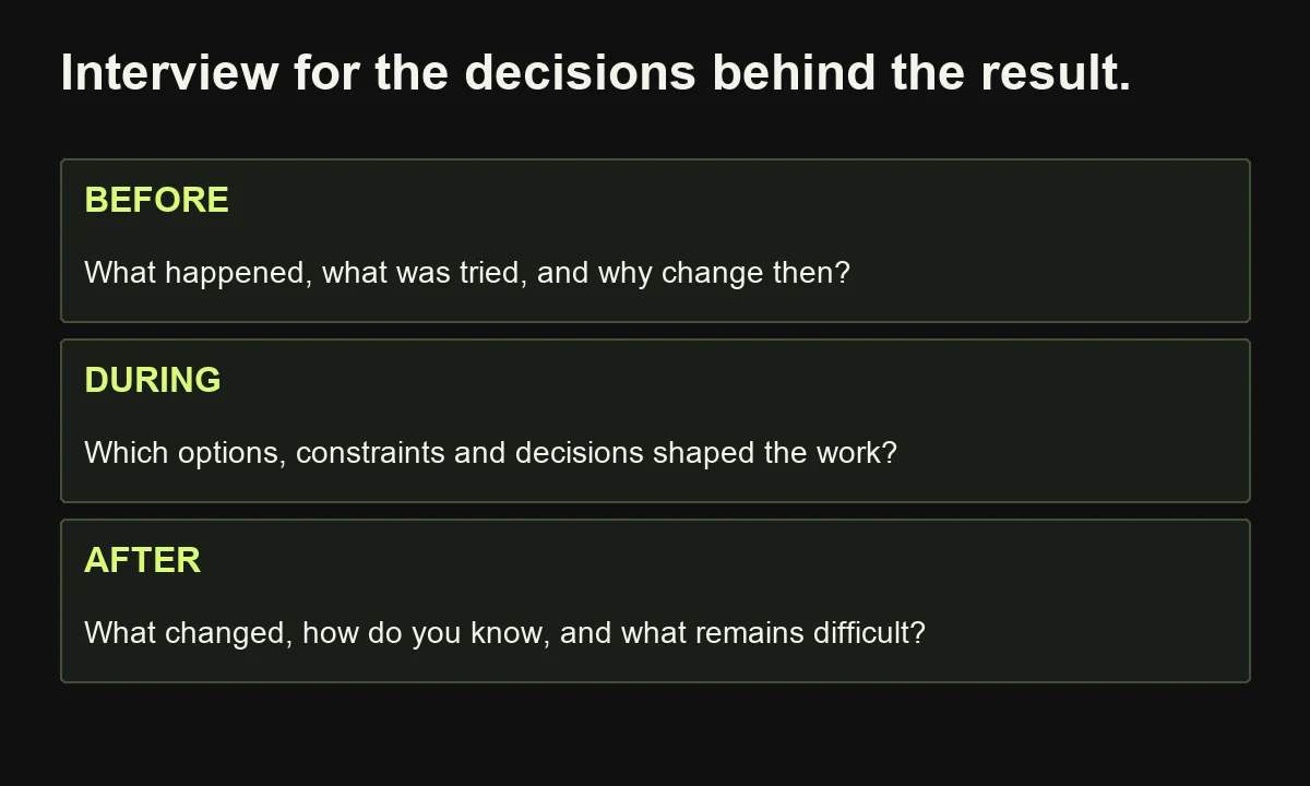 An interview follows the project's starting condition, implementation decisions and evidenced outcomes instead of seeking generic praise.