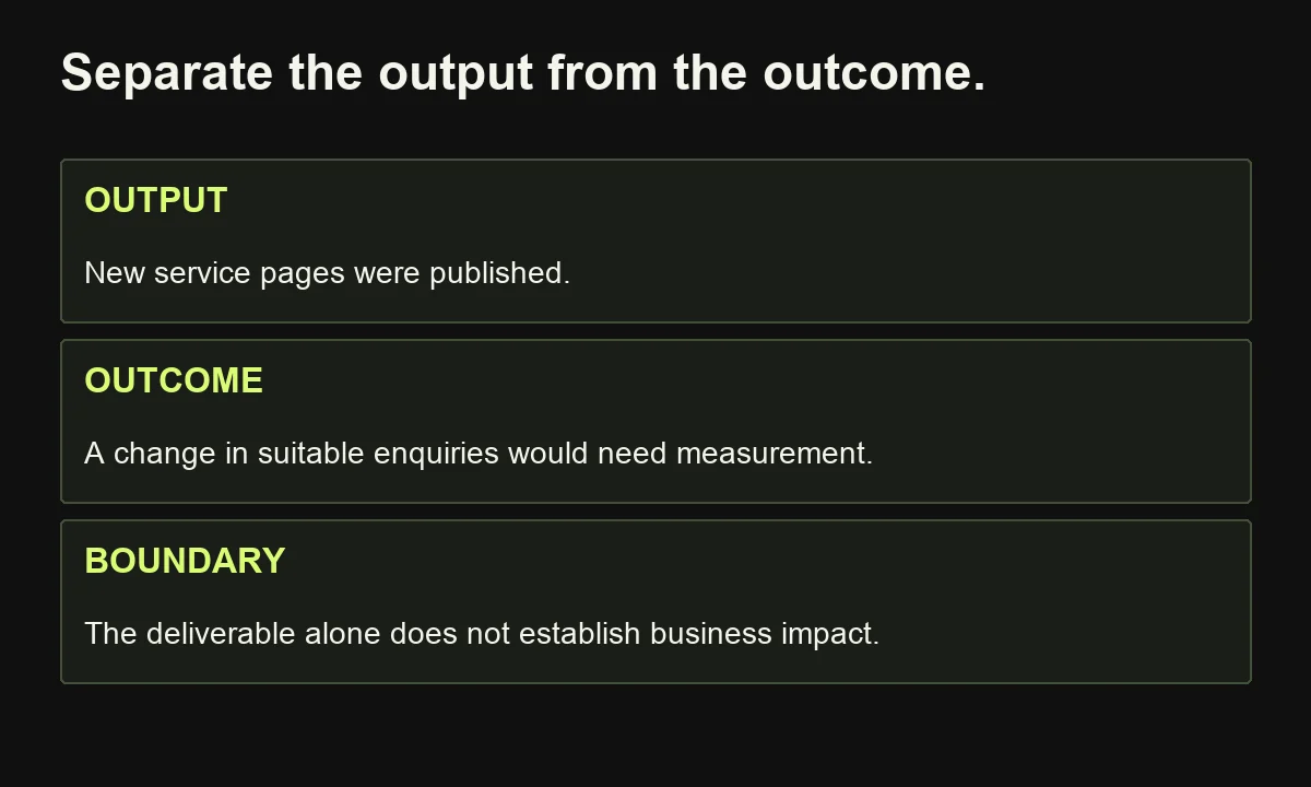 Published pages are a project output; a change in qualified enquiries is a separate outcome requiring its own evidence.