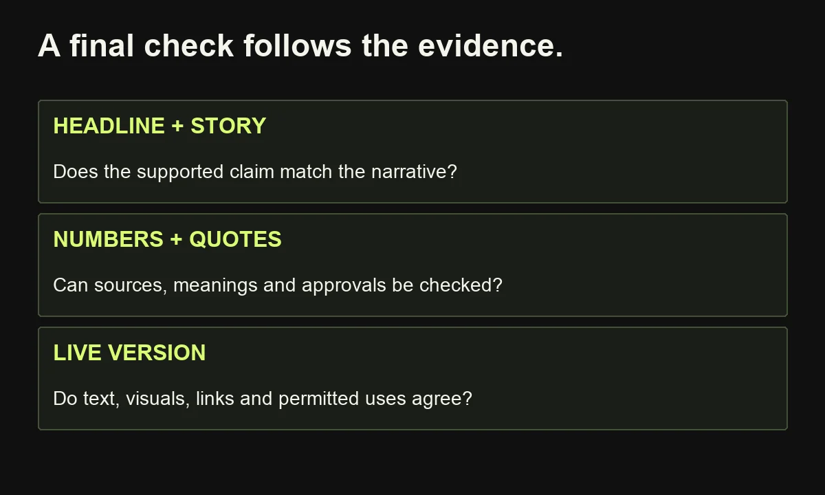 Final case-study review compares the headline and story with traceable figures, approved quotations and the intended publication version.