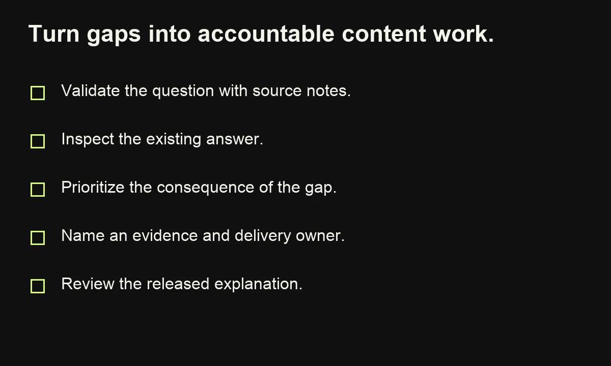 A practical content-map review validates questions, inspects answers, prioritizes gaps and assigns ownership before checking the release.