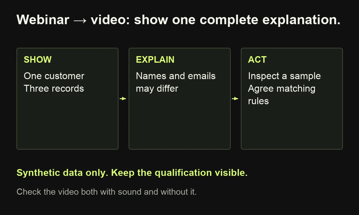 A hypothetical short video shows synthetic duplicate records, explains the mismatch and recommends inspecting a sample before agreeing matching rules.