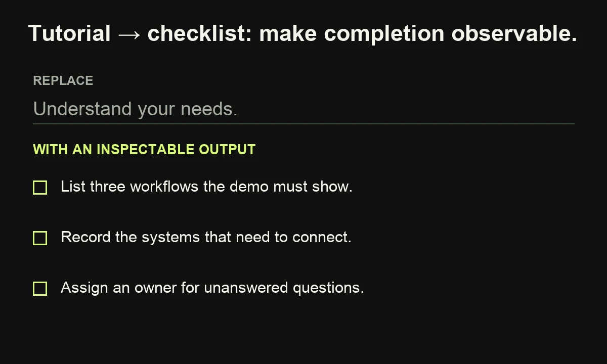 A demonstration-preparation checklist replaces the vague instruction to understand needs with three observable outputs and named responsibility.