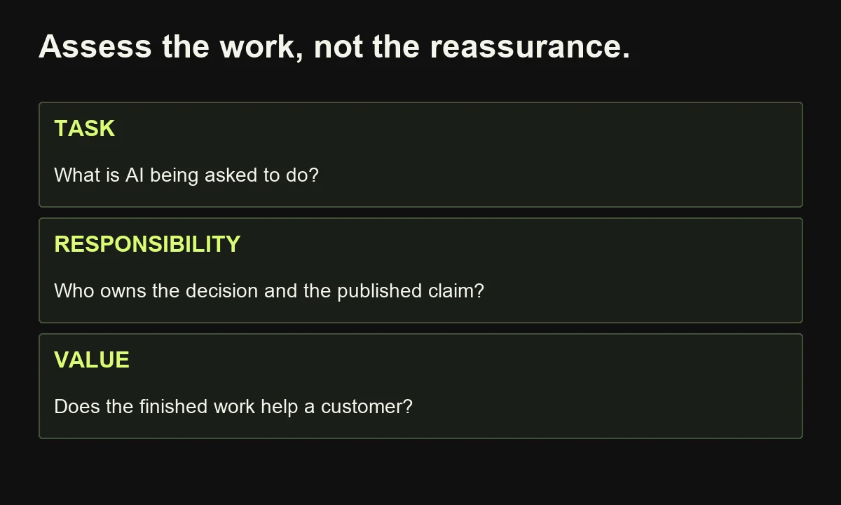 Assess an AI content workflow by its task, accountable owner and usefulness to the customer rather than a promise of job security.