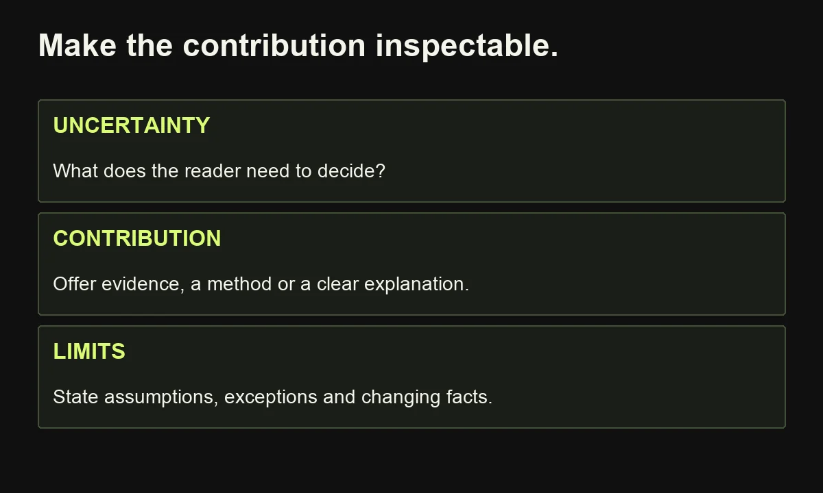 Useful content connects a real decision to evidence or explanation while making assumptions and limitations visible.