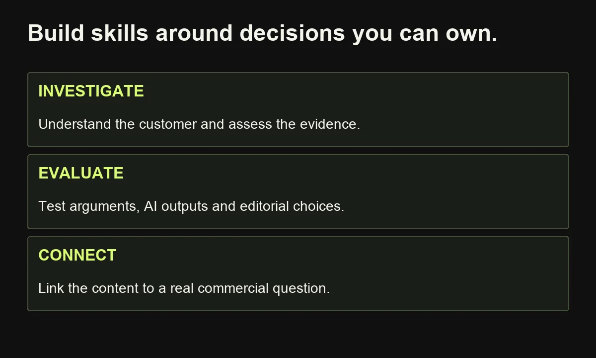 Content marketers can develop customer research, editorial and AI evaluation, and commercial understanding without assuming permanent job protection.