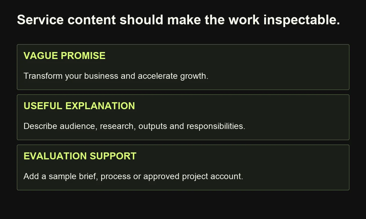 A service-page rewrite replaces a vague growth promise with concrete scope, responsibilities and supporting examples.