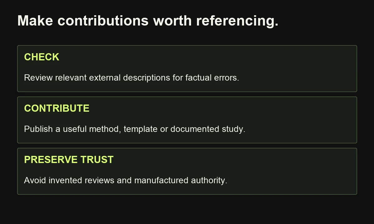 External discovery work combines correcting factual descriptions with useful contributions and honest participation.