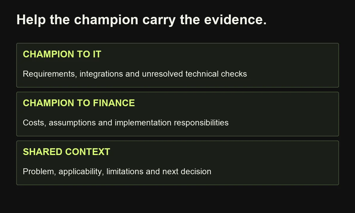 Forwarded buying material should provide the technical or financial reviewer with context and the evidence needed for their decision.